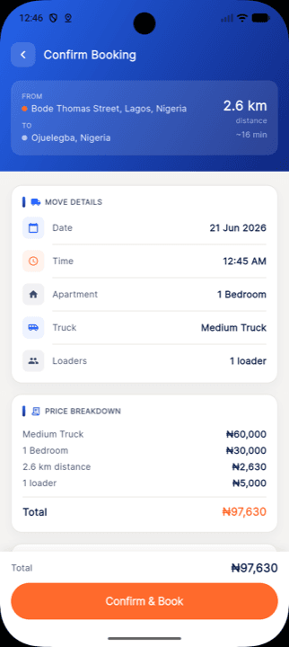 QNetix product screenshot