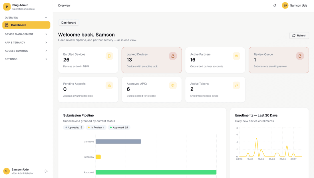 QNetix product screenshot