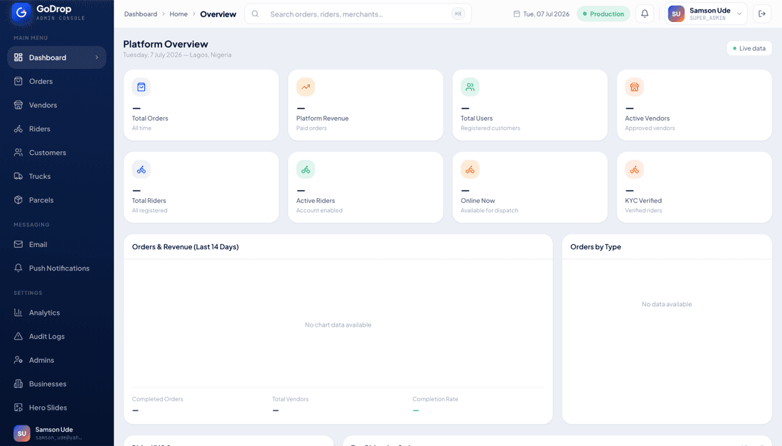 QNetix product screenshot